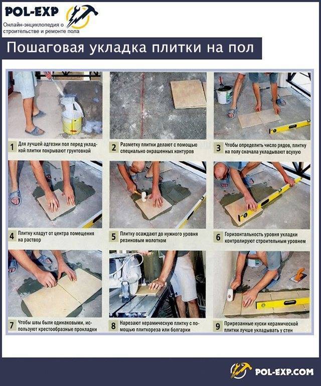 Демонтаж плитки: как аккуратно снять кафельную плитку со стены, как убрать старое керамическое покрытие с гипсокартона