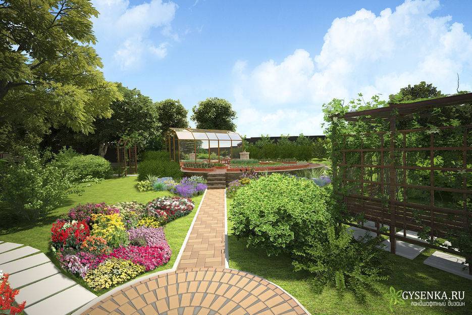 Планировка участка 8 соток: схемы варианта прямоугольной планировки и дизайна дачного участка
