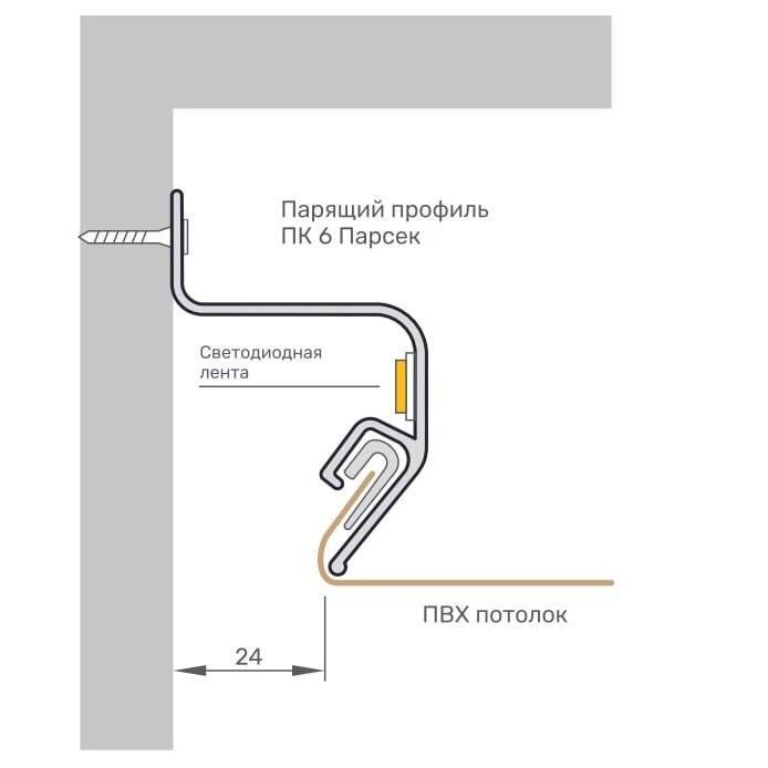 Люстры для натяжного потолка: 65+ фото моделей