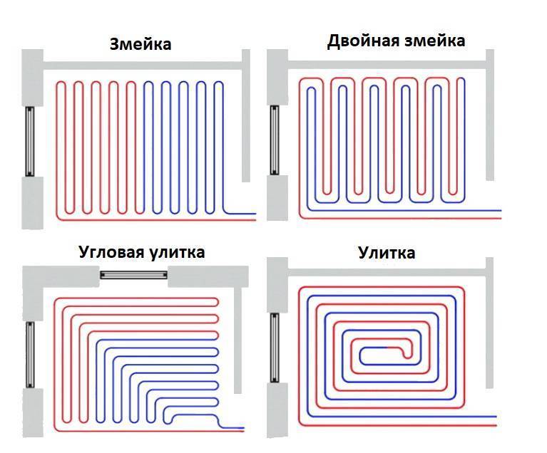 Как правильно выбрать инфракрасный теплый пол