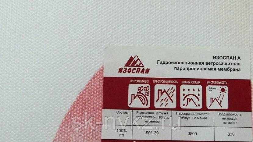 Инструкции по применению изоспана а, ам, б, д для стен