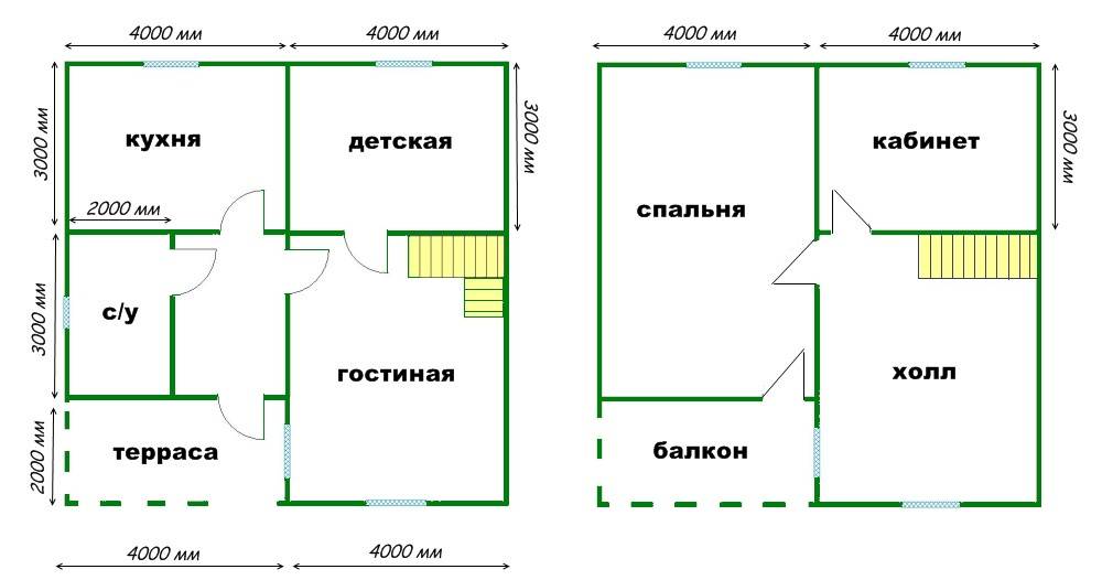 Строим дом 6х8 из пеноблоков: от фундамента до крыши
