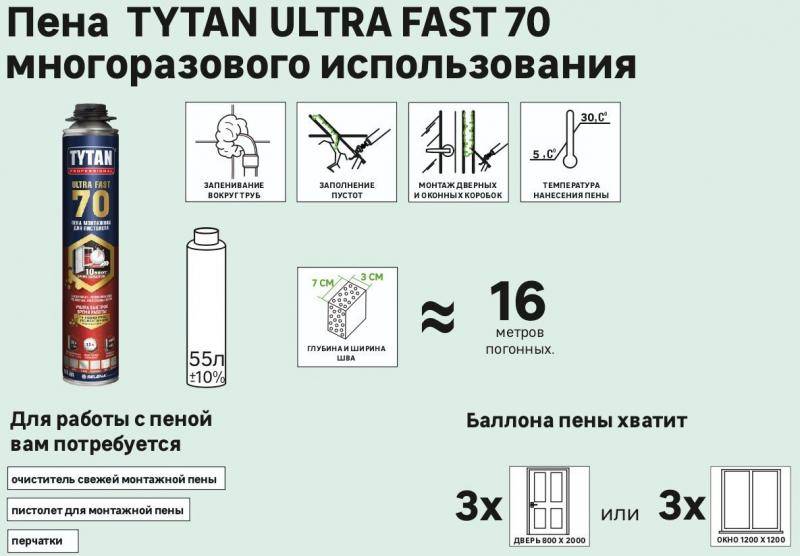Монтажная пена. выбор пены монтажной - свойства и секреты применения
