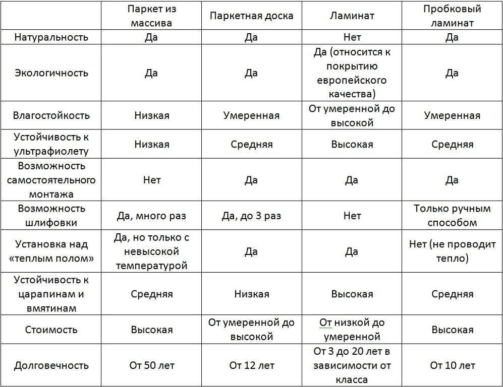 Как выбрать унитаз без брызг правильно, чтобы потом не жалеть — топ-10 лучших унитазов