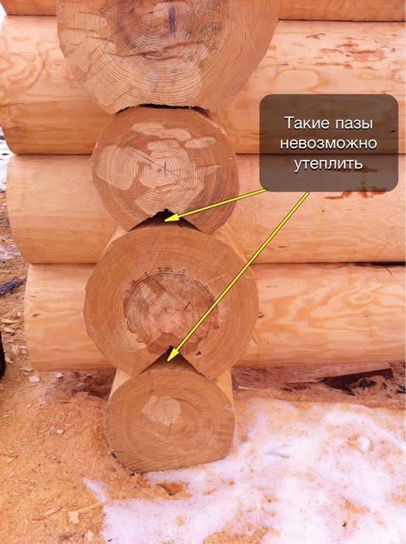 Дом под усадку, что это значит?