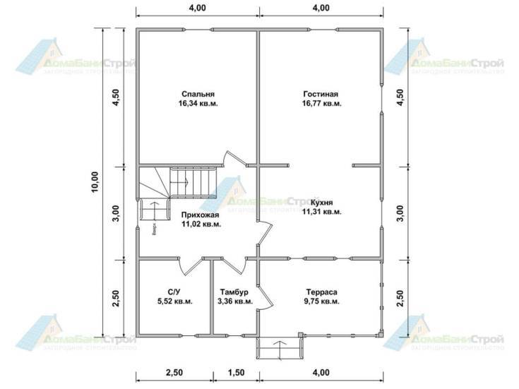 Одноэтажный дом 10х10 - планировка комнат, варианты проектов