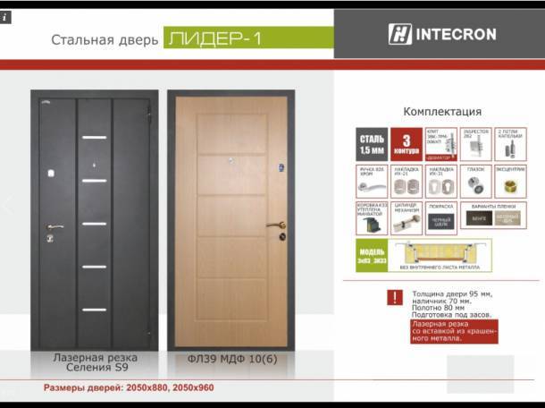 Выбираем двери intecron