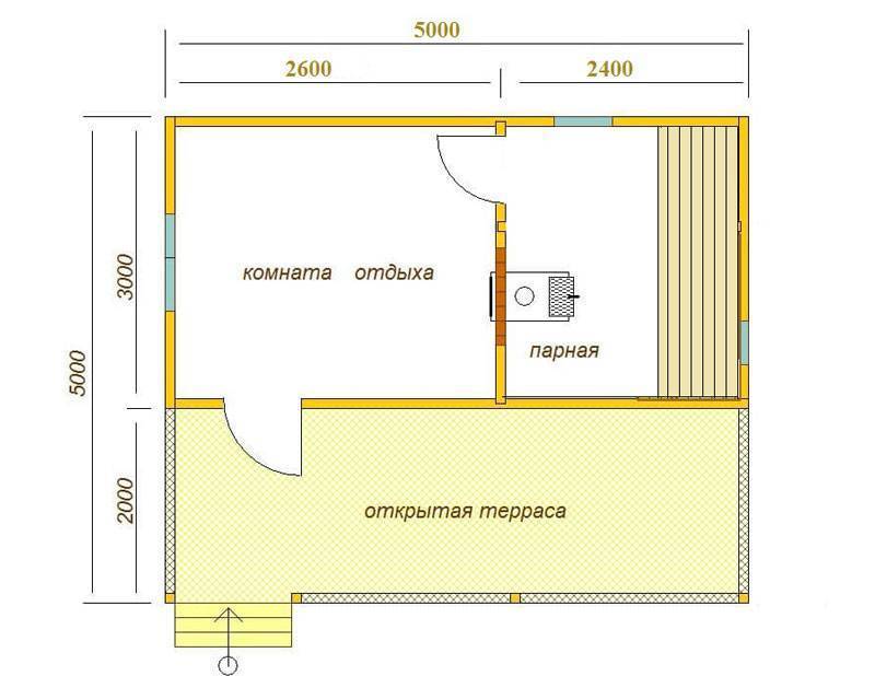 Баня 6х6 метров с мансардой: современные проекты и этапы строительства