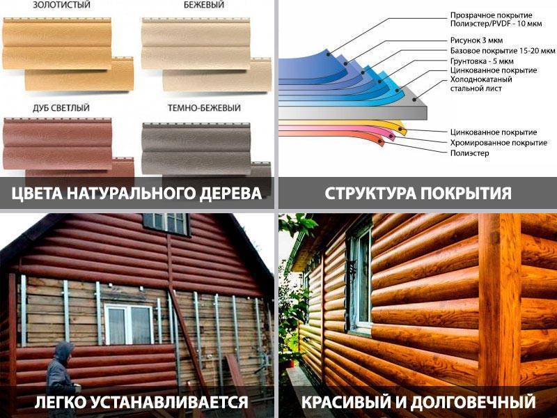 Что такое сайдинг блок хаус: преимущества, характеристики и виды, правила выбора и монтажа