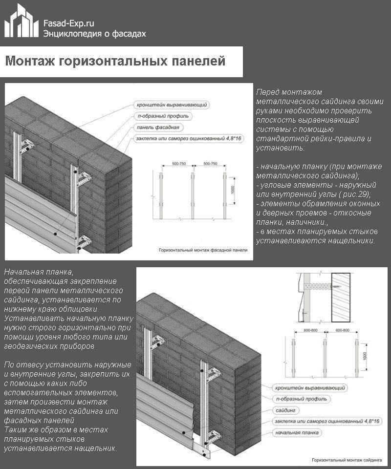 Металлический сайдинг под бревно