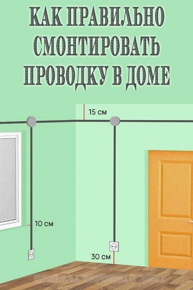 Электропроводка в квартире своими руками – пошаговая инструкция к применению