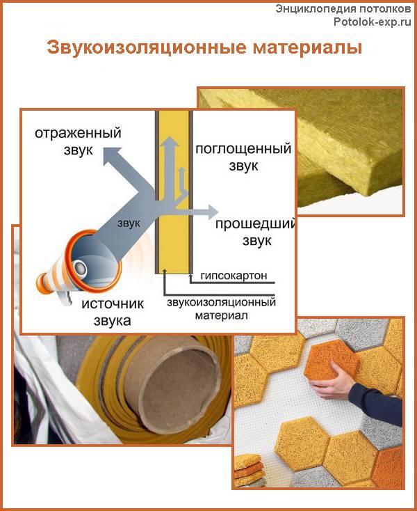 Обзор пеностекла