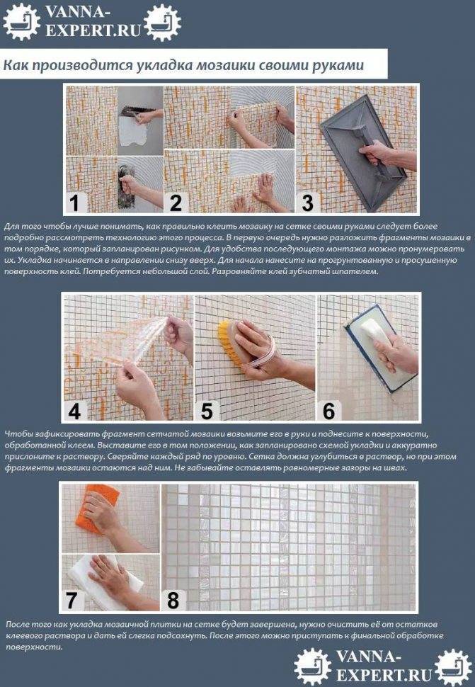 Использование мозаики в интерьере ванной и кухни: советы по дизайну