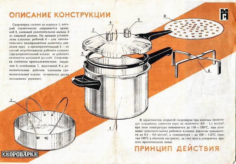 Как пользоваться пароваркой филипс
