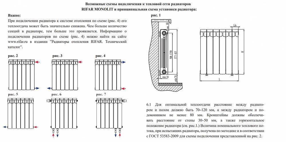 Отопление на балконе. как вывести батарею в лоджию
