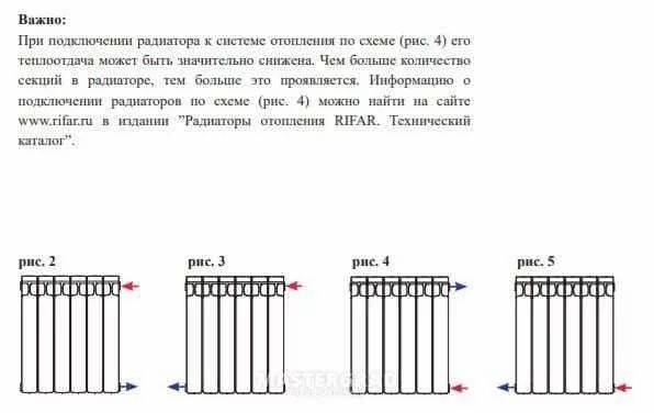 Отопление лоджии — разбираемся детально