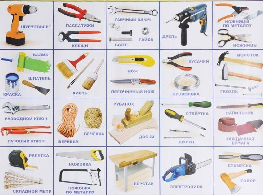 Какие инструменты нужны для строительства дома