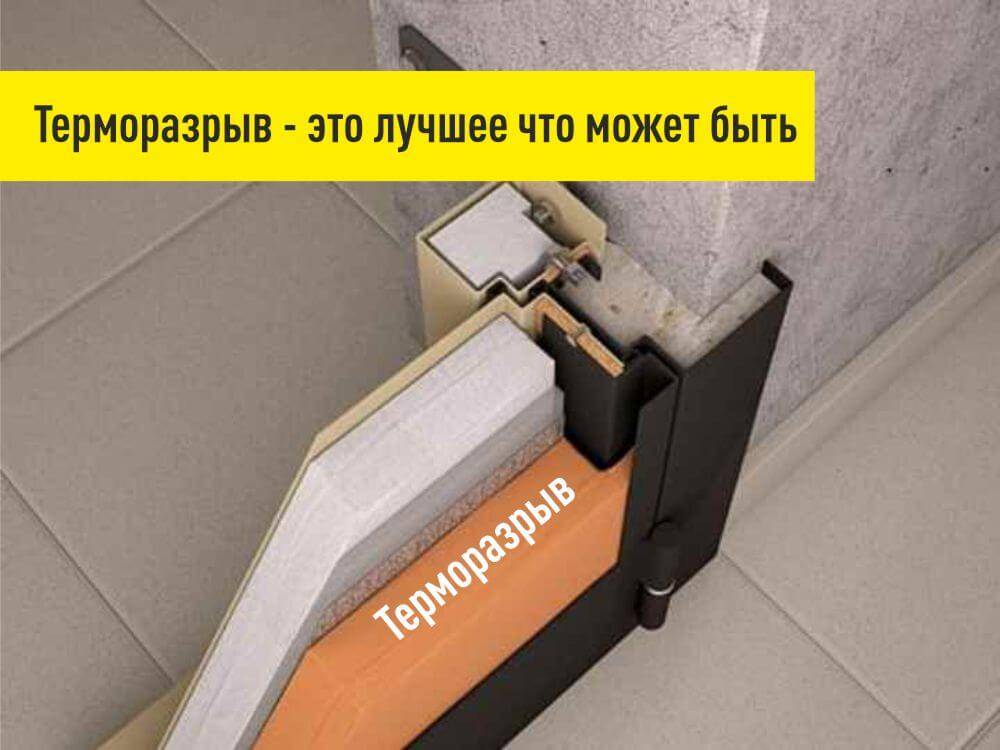 Двери аргус - купить входные металлические двери! официальный сайт двери аргус, каталог, цены, отзывы, фото
