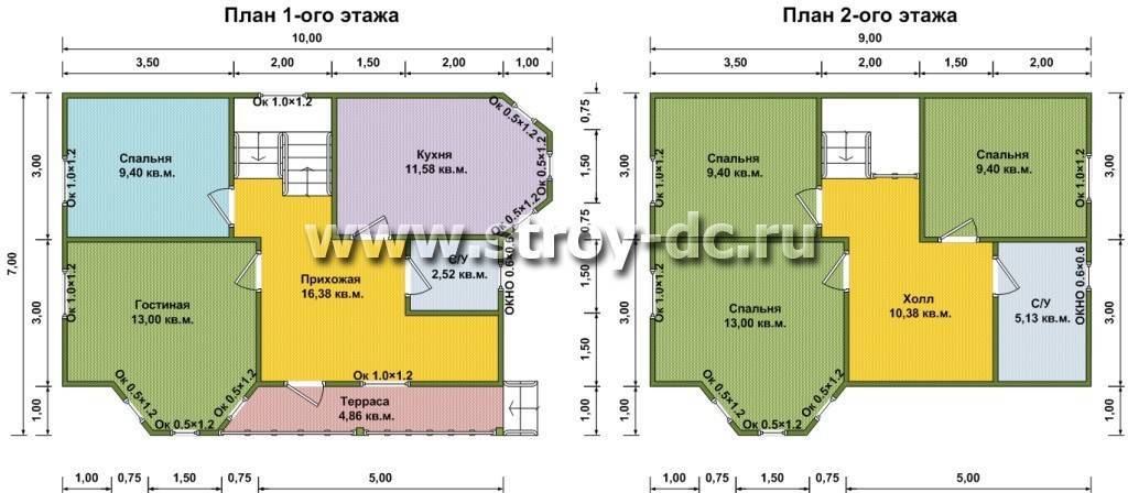 Проекты домов размером 5 на 8 метров