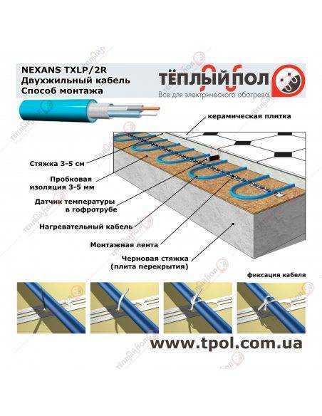 Особенности теплого пола caleo