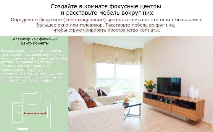 Современные модели навесных полок в гостиную