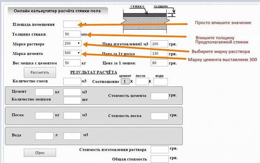 Сколько нужно цемента на куб бетона для фундамента: методы расчета, таблицы, количество в зависимости от марки цемента, пропорции
