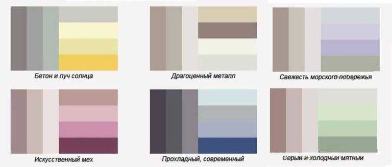 Как подобрать шторы в спальню по цвету?