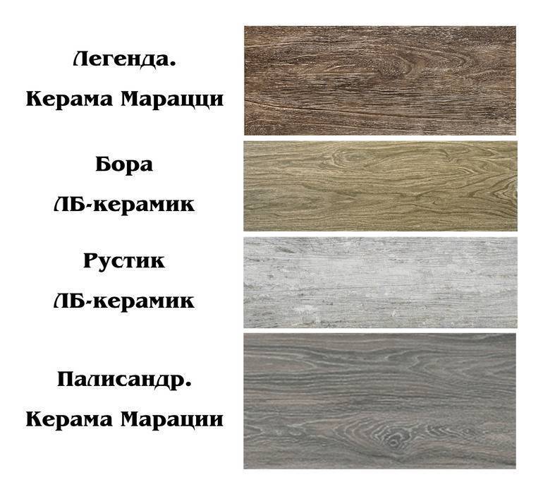 Плитка для кухни на фартук