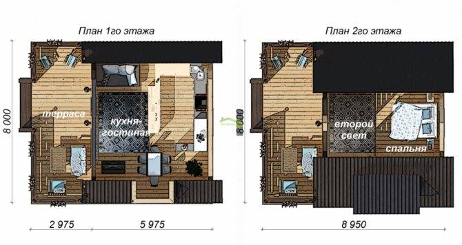 Планировка бань с комнатой отдыха - domsdelat.ru