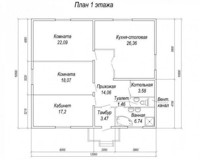 Проекты домов размером 6 на 12 метров