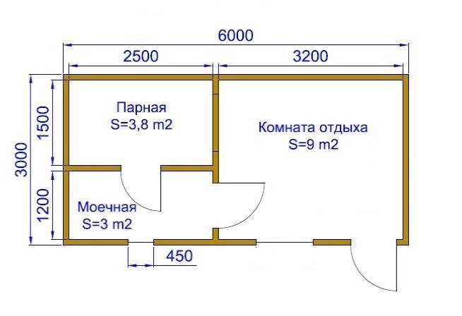 Баня 6 на 6 своими руками: проекты, планировки
