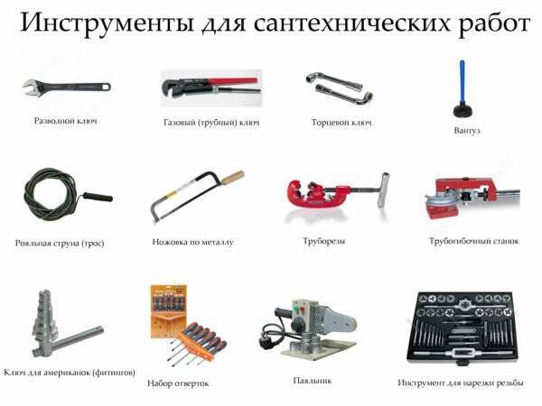 Инструменты для дома: профессиональный инструмент для хозяйственных нужд (125 фото) – строительный портал – strojka-gid.ru