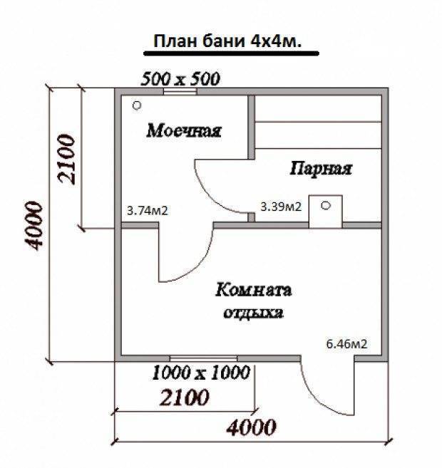 Проекты бань 6 на 8: особенности строительства бани 6х8 из бруса, планировки и фото