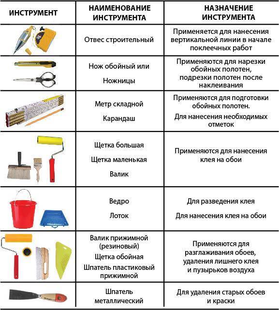 Пять типов товаров, которые должны быть в каждом магазине | «жиза» — бизнес-блог для предпринимателей