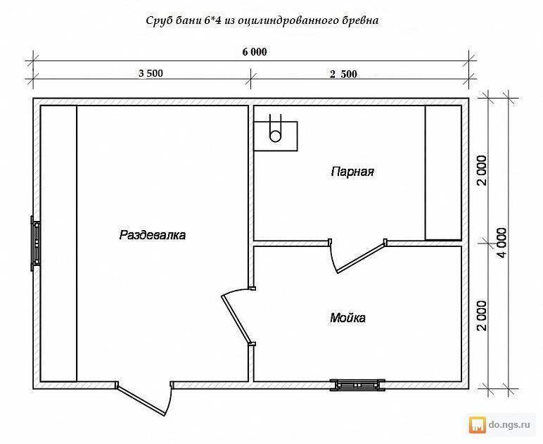 Планировка и обустройство бани размером 6х4
