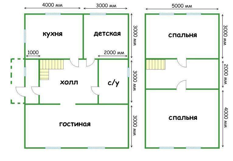 Сколько стоит постройка дома из газоблока 10х10