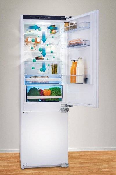 Лучшие модели холодильников от компании gorenje на 2021 год