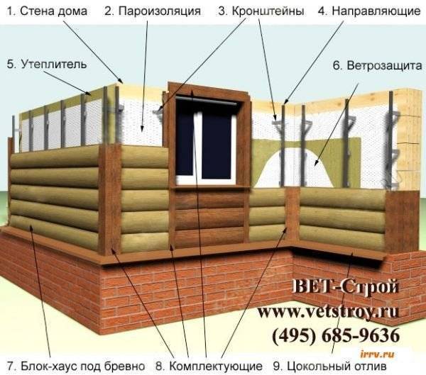 Металлический сайдинг под дерево (37 фото): «блок-хаус» из металлопрофиля для наружной отделки, отзывы