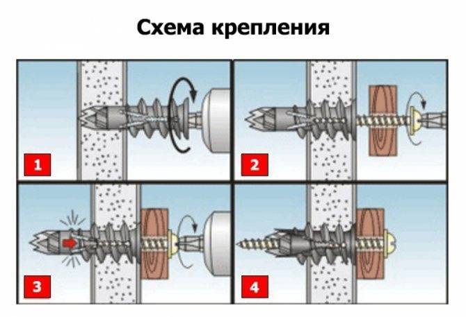 Как повесить шкафы кухонного гарнитура: как правильно и ровно прикрепить на монтажную рейку (планку), на пеноблок, верхний навесной на гипсокартон, угловую модель?