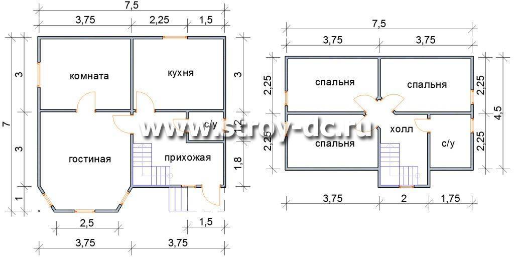 Проекты домов размером 4 на 6 метров