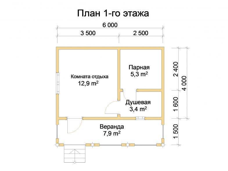 Планировка бани 6х6: что учесть при разработке проекта?