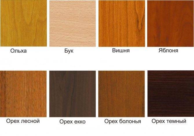 Цвет кухни 2021. 12 беспроигрышных оттенков
