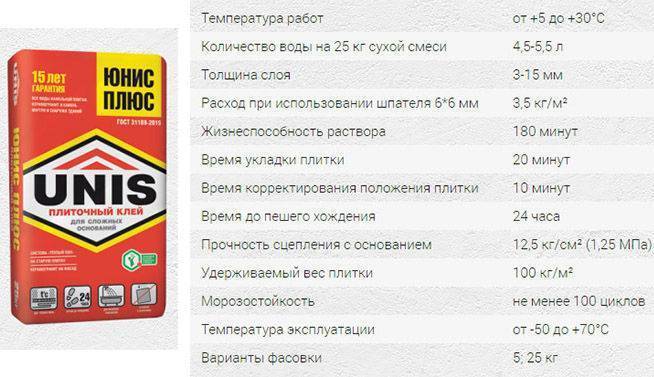 Рейтинг 10 лучших морозостойких плиточных клеевых составов для улицы