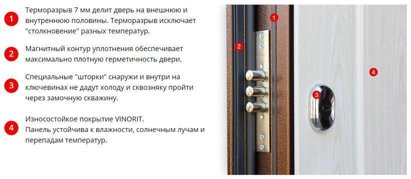 Двери с терморазрывом: в чём преимущества и недостатки моделей